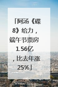 阿汤《碟8》给力，端午节票房1.56亿，比去年涨25%